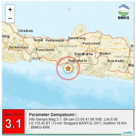 GEMPA 3.1 MELANDA KALURAHAN SELOHARJO DAN SEKITARNYA