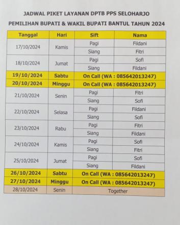 Jadwal Piket Layanan DPTB PPS Seloharjo