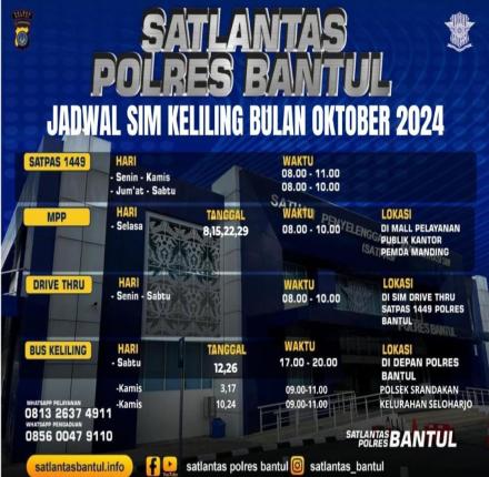 Jadwal SIM Keliling di Kalurahan Seloharjo